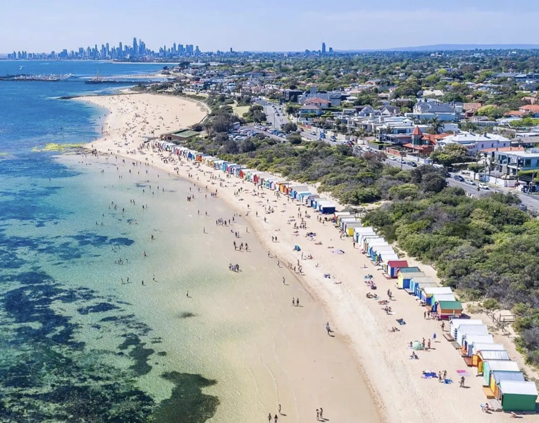 Best 5 Family Friendly Beaches in Victora, Australia